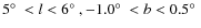 $5\hbox{$^\circ$ }< l < 6\hbox{$^\circ$ },
-1.0 \hbox{$^\circ$ }< b < 0.5\hbox{$^\circ$ }$