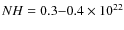 $NH = 0.3{-}0.4 \times 10^{22}$