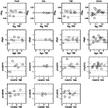 \begin{figure}
\par\includegraphics[height=13.6cm,width=13.6cm,clip]{12583fg7.ps}
\end{figure}