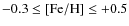 $-0.3 \leq [{\rm Fe/H}] \leq +0.5$