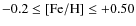 $-0.2 \leq [{\rm Fe/H}] \leq +0.50$