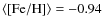 $\langle {\rm [Fe/H]} \rangle =-0.94$