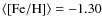 $\rm\langle [Fe/H] \rangle=-1.30$