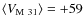 $\langle V_{\rm M~31}\rangle=+59$