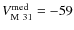 $V_{\rm M~31}^{\rm med}=-59$