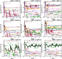 \begin{figure}
\par\mbox{\resizebox{6cm}{!}{\includegraphics{12598f4a.ps}}\resiz...
...598f4h.ps}}\resizebox{6cm}{!}{\includegraphics{12598f4i.ps}} }
\par
\end{figure}