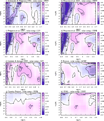 \begin{figure}
\par\mbox{\resizebox{8.5cm}{!}{\includegraphics{12598f7a.ps}}\hsp...
...hspace*{1cm}
\resizebox{8.5cm}{!}{\includegraphics{12598f7h.ps}} }\end{figure}