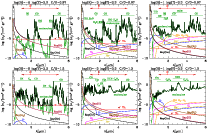 \begin{figure}
\par\mbox{\resizebox{6cm}{!}{\includegraphics{12598f12a.ps}}\resi...
...12598f12e.ps}}\resizebox{6cm}{!}{\includegraphics{12598f12f.ps}} }\end{figure}