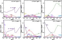 \begin{figure}
\par\mbox{\resizebox{6cm}{!}{\includegraphics{12598f13a.ps}}\resi...
...12598f13e.ps}}\resizebox{6cm}{!}{\includegraphics{12598f13f.ps}} }\end{figure}