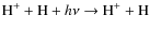 $\textup{H}^+ + \textup{H}+ h\nu \rightarrow \textup{H}^+ + \textup{H}$