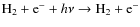 $ \HH_2 + \textup{e}^-+h\nu \rightarrow \HH_2 + \textup{e}^-$
