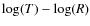 $\log(T)-\log(R)$