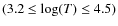 $(3.2 \le \log(T) \le 4.5)$