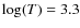 $\log(T)=3.3$