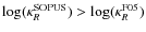 $\log(\kappa_R^{\rm\AE
SOPUS}) > \log(\kappa_R^{\rm F05})$