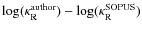 $\log(\kappa_{\rm R}^{\rm
author})-\log(\kappa_{\rm R}^{\rm \AE SOPUS})$