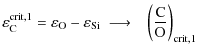 $\displaystyle \varepsilon_{\rm C}^{{\rm crit},1} = \varepsilon_{\rm O} - \varep...
..._{\rm Si}~ \longrightarrow~~~
{\left(\frac{\rm C}{\rm O}\right)}_{{\rm crit},1}$