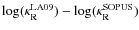 $\log(\kappa_{\rm R}^{\rm LA09})-\log(\kappa_{\rm R}^{\rm\AE SOPUS})$