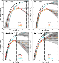 \begin{figure}
\par\includegraphics[width=8.8cm]{NEW_12665f3a-cmjn.eps}\includeg...
...5f3c-cmjn.eps}\includegraphics[width=8.8cm]{NEW_12665f3d-cmjn.eps}
\end{figure}