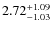 $2.72^{{\rm + 1.09}}_{{\rm - 1.03}}$