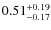 $0.51^{{\rm + 0.19}}_{{\rm - 0.17}}$