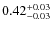$0.42^{{\rm + 0.03}}_{{\rm - 0.03}}$