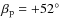 $\beta_{\rm p} = +52\hbox{$^\circ$ }$