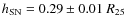 $h_{\rm SN} = 0.29\pm0.01~R_{25}$