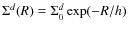 $\Sigma^d(R)=\Sigma_0^d \exp(-R/h)$
