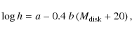 \begin{displaymath}\log h = a - 0.4~ b \left (M_{\rm disk}+20\right) ,
\end{displaymath}