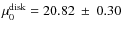 $\mu_0^{\rm disk} = 20.82~\pm~0.30$