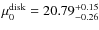 $\mu_0^{\rm disk}=20.79^{+0.15}_{-0.26}$