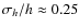 $\sigma_h/h \approx 0.25$