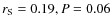 $r_{\rm S}=0.19, P=0.06$