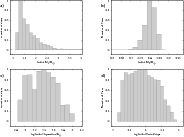 \begin{figure}
\par\hspace*{1cm}\begin{tabular}{cc}
\put(5,-15){\fontfamily{ptm}...
...0bp 554bp 770bp,scale=0.34,angle=270]{12827f09.ps}\\
\end{tabular}
\end{figure}