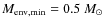 $M_{{\rm env},{\rm min}}=0.5~M_{\odot}$