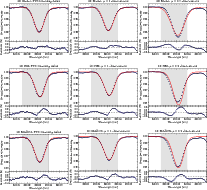 \begin{figure}
\par\mbox{\includegraphics[width=6cm]{12840081.eps} \includegraph...
...th=6cm]{12840088.eps} \includegraphics[width=6cm]{12840089.eps} }\end{figure}
