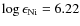 $\log\epsilon_{{\rm Ni}}=6.22$