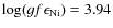 $\log(gf\epsilon_{{\rm Ni}})=3.94$