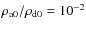 $\rho_{{\rm a}0}/\rho_{{\rm d}0} = 10^{-2}$