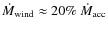 $\dot{M}_{\rm wind} \approx 20\%~ \dot{M}_{\rm acc}$