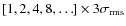 $[1, 2, 4, 8, \ldots] \times 3\sigma_{\rm rms}$