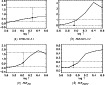 \begin{figure}
\par\subfigure[$HR_{\it ACIS-S~1}$ ]{\includegraphics[height=3.08...
... ]{\includegraphics[height=3.08cm,width=4.2cm,clip]{12945fg5.ps} }\end{figure}