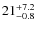 $\rm 21^{+7.2}_{-0.8}$