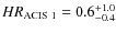 $HR_{\rm ACIS~1}=0.6^{+1.0}_{-0.4}$