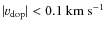 $\vert v_{\rm dop}\vert < 0.1 ~{\rm km~s}^{-1}$