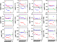\begin{figure}
\par\includegraphics[angle=-90,width=17cm,clip]{13179fig2.eps}
\end{figure}