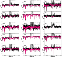 \begin{figure}
\par\mbox{\includegraphics[width=5.9cm,clip]{3327f23a.eps} \inclu...
...]{3327f23b.eps} \includegraphics[width=5.9cm,clip]{3327f23c.eps} }\end{figure}