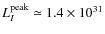 $L_{I}^{\rm peak}\simeq 1.4\times 10^{31}$