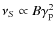 $\nu_S \propto B \gamma_{\rm p}^2$